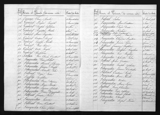 1813-1822