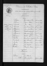 1883-1892