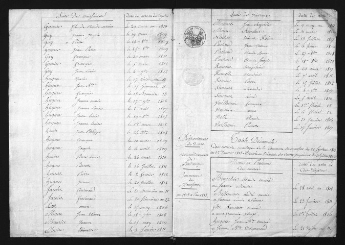 1803-1812