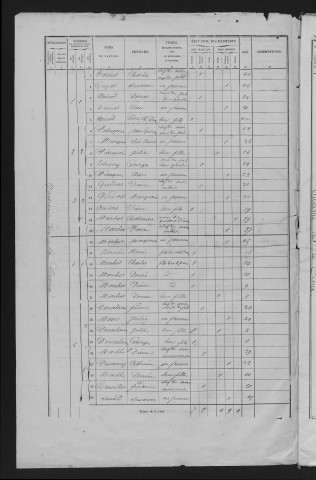 1866