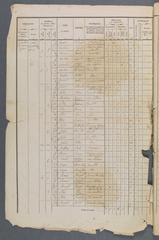 1851