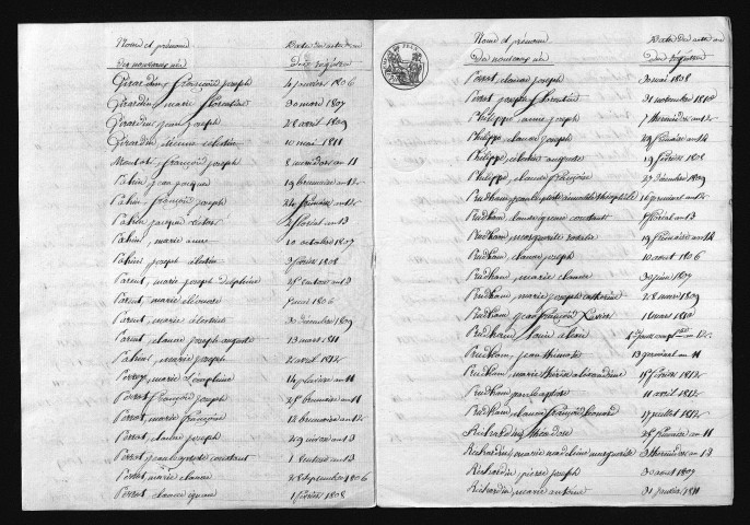 1803-1812