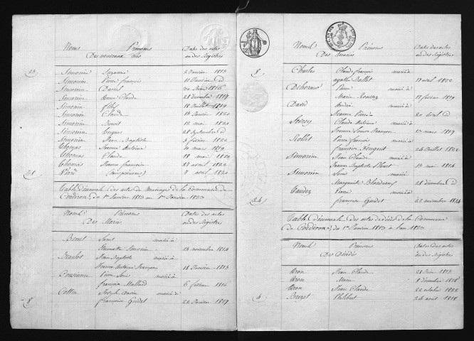 1813-1822