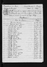 1823-1832