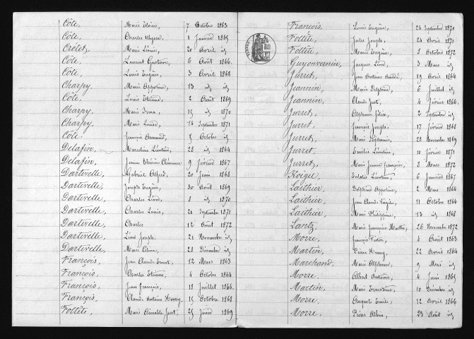 1863-1872