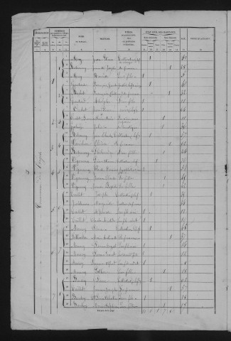 1861