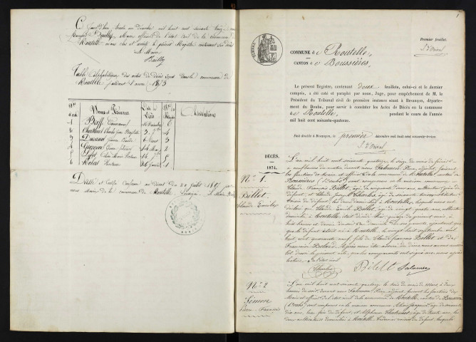 D 1873-1900