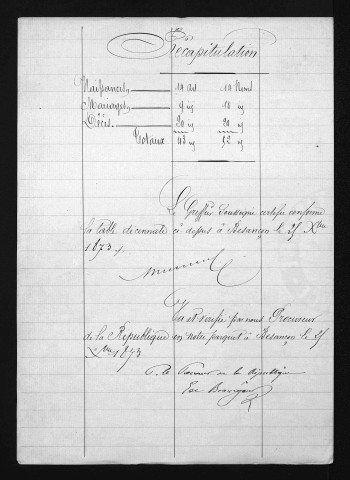 1863-1872