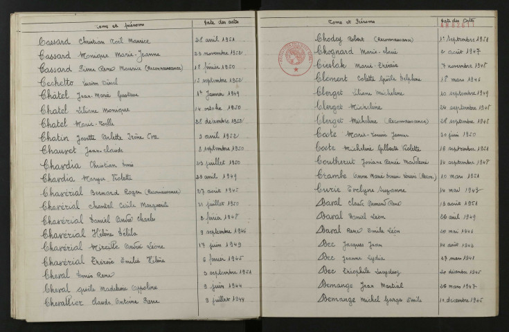 1943-1952
