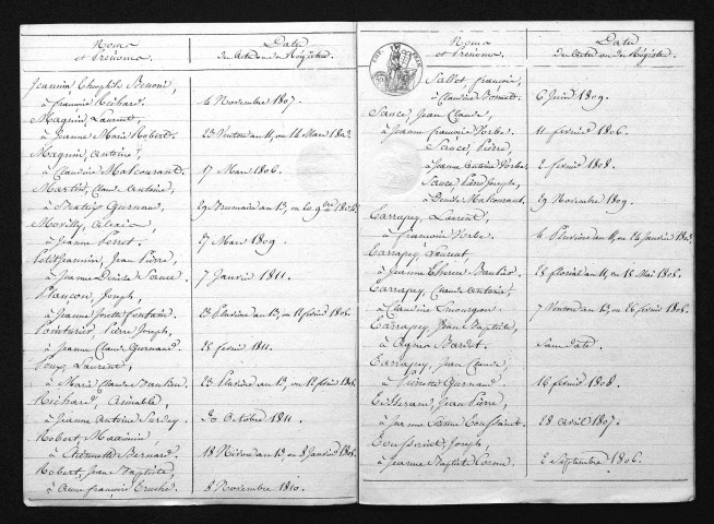 1803-1812