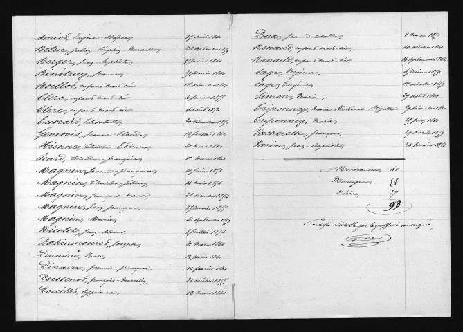 1853-1862