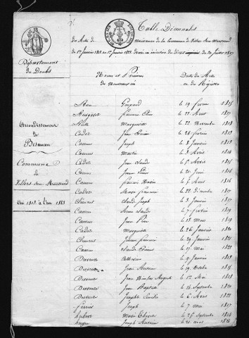 1813-1822