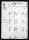 1813-1822