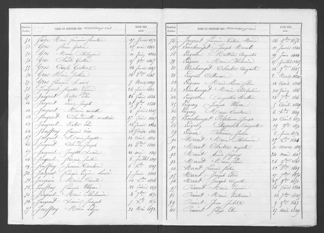 1843-1852