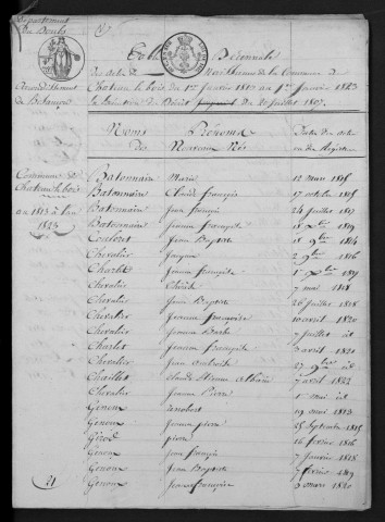 1813-1822