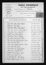 1883-1892