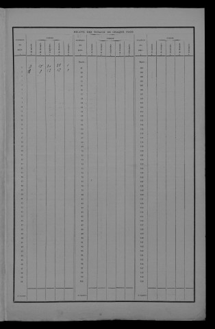 1931