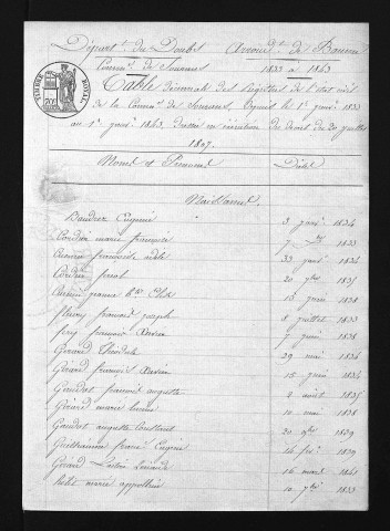 1833-1842