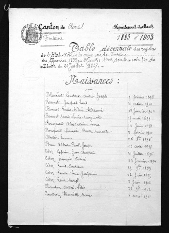 1893-1902