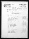 1893-1902