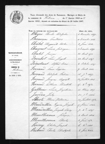 1843-1852