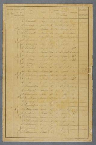 1901
