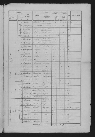1861