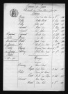 1893-1902