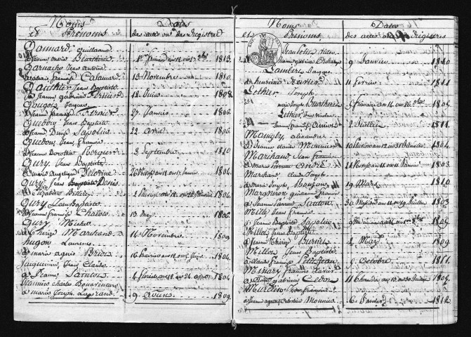 1803-1812