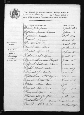 1843-1852