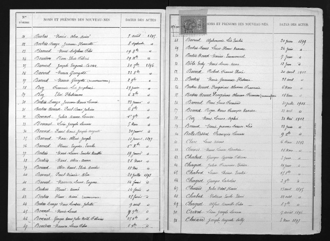 1893-1902
