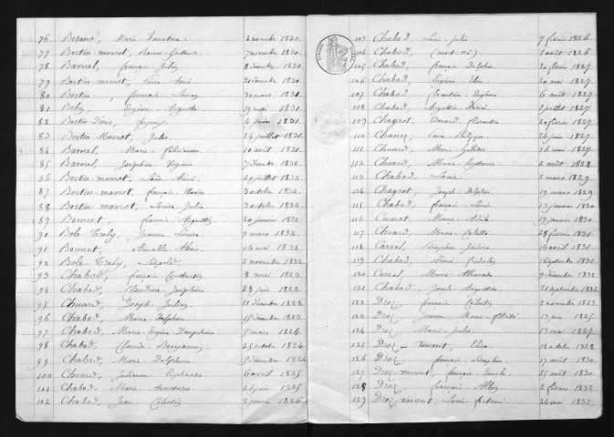 1823-1832
