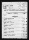 1833-1842