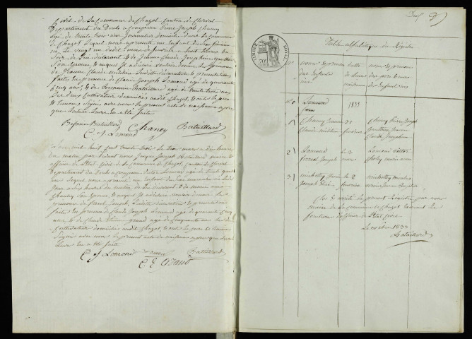 NMD 1833-1852
