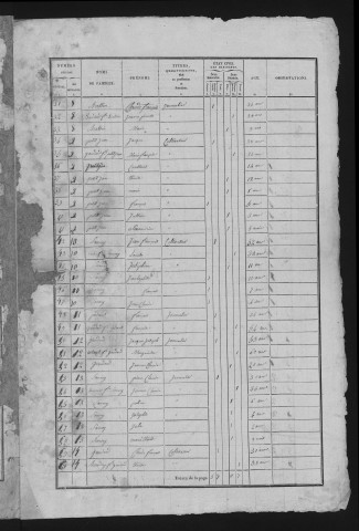 1836