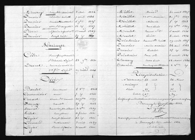 1823-1832