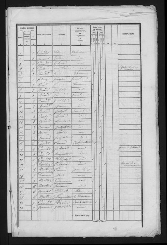 1841