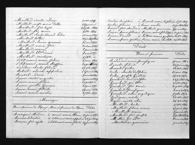 1843-1852