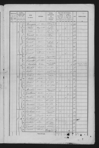 1856