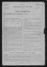 1896