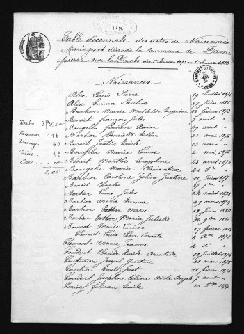 1873-1882