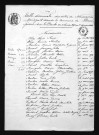 1873-1882