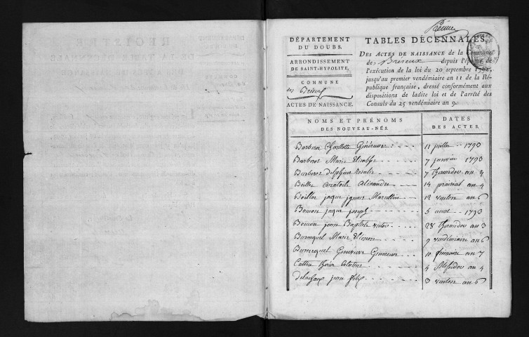 1793-1802