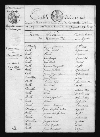 1813-1822