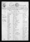 1813-1822
