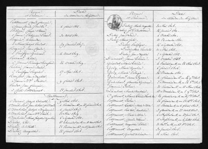 1803-1812