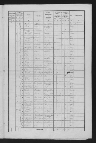 1856