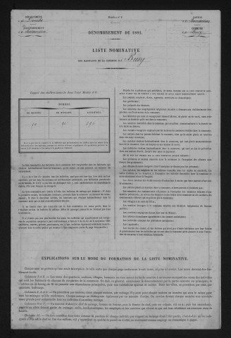 1881