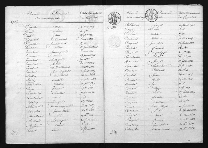 1813-1822