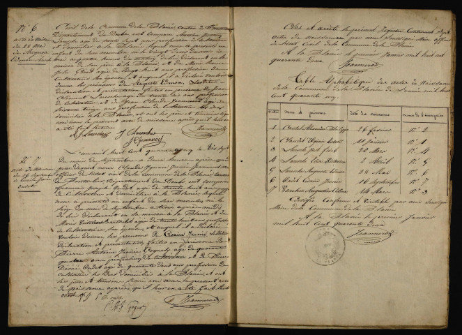 NMD 1841-1860
